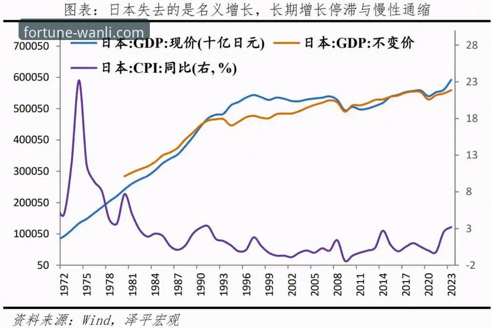 万利7K9P是什么功能详解 尼克斯狂胜老鹰 vs 万利财富增值:一场47分差距带来的投资启示