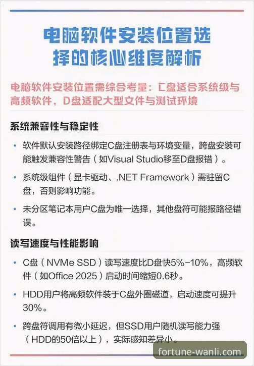 万利使用教程哪个好 3个核心维度解析万利使用教程哪个好的选择标准