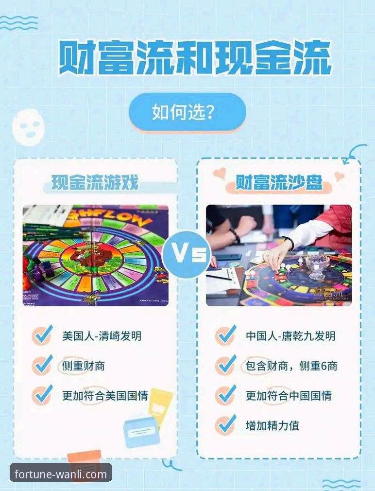 万利与其他平台对比 万利与其他平台对比:新手理财平台怎么选?一次讲透财富增值服务差异