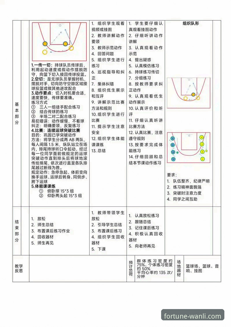 中国女篮战术调整与关键球员表现深度解析指南