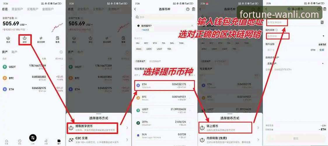 万利官网平台注册完整指南：从入门到精通的财富增值路径